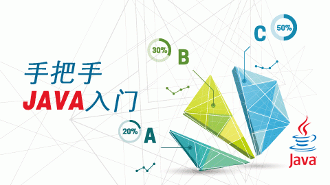如何學(xué)習(xí)Java？如何成為高薪職業(yè)的Java開(kāi)發(fā)工程師？