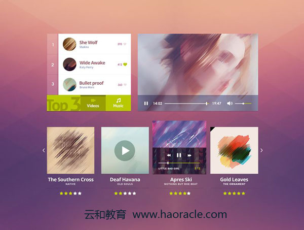網(wǎng)頁(yè)設(shè)計(jì)工資怎么樣-云和教育