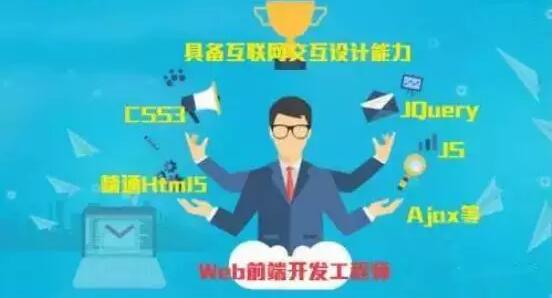 2018年，一名合格的web前端程序員應該會哪些技術(shù)？