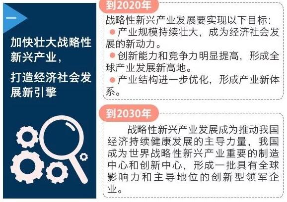 幾年后程序員的薪資有多少？會(huì)一直這么高么？