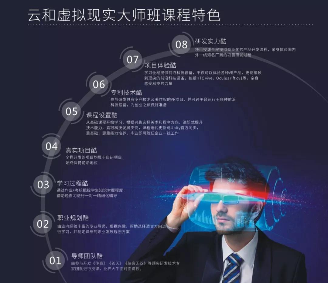 學(xué)Unity前途有多大，看完云和學(xué)員的作品VCR你就知道了！