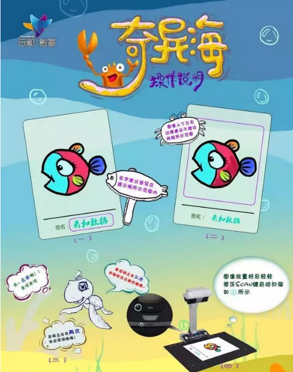 配圖4 云和黑科技之奇異海：用MR混合現(xiàn)實(shí)技術(shù)，帶你玩轉(zhuǎn)“神筆馬良”.jpg