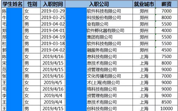 配圖3 云和數(shù)據(jù)學HTML5.jpg